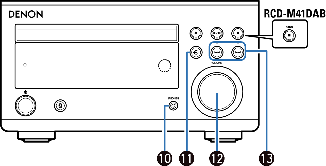 Name Front Small RCDM41E2EK 2